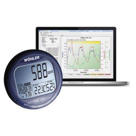 Wöhler CDL 210 CO2 Monitor